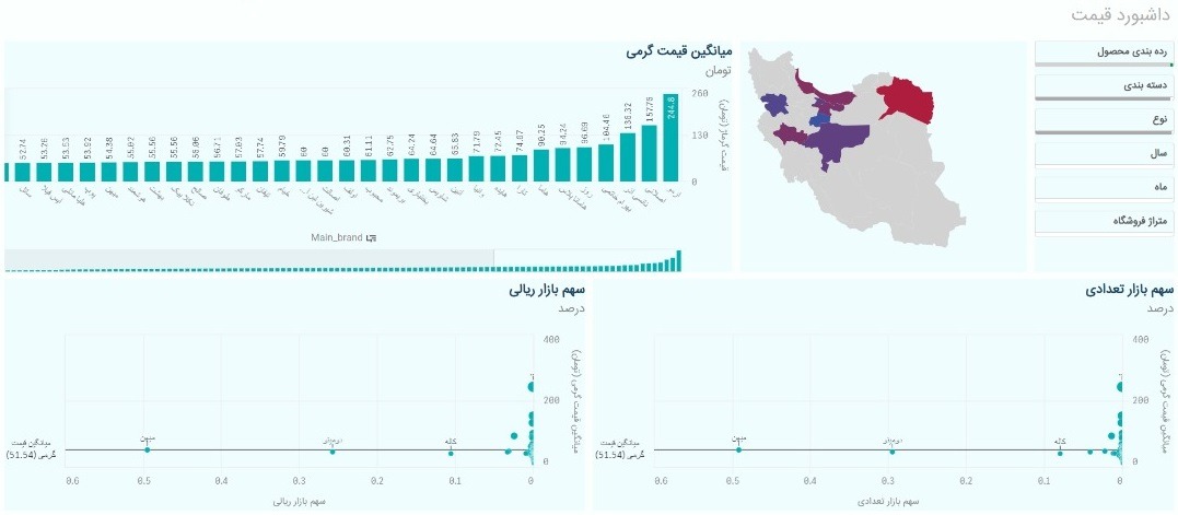 WhatsApp Image 2022-04-25 at 3.07.32 PM